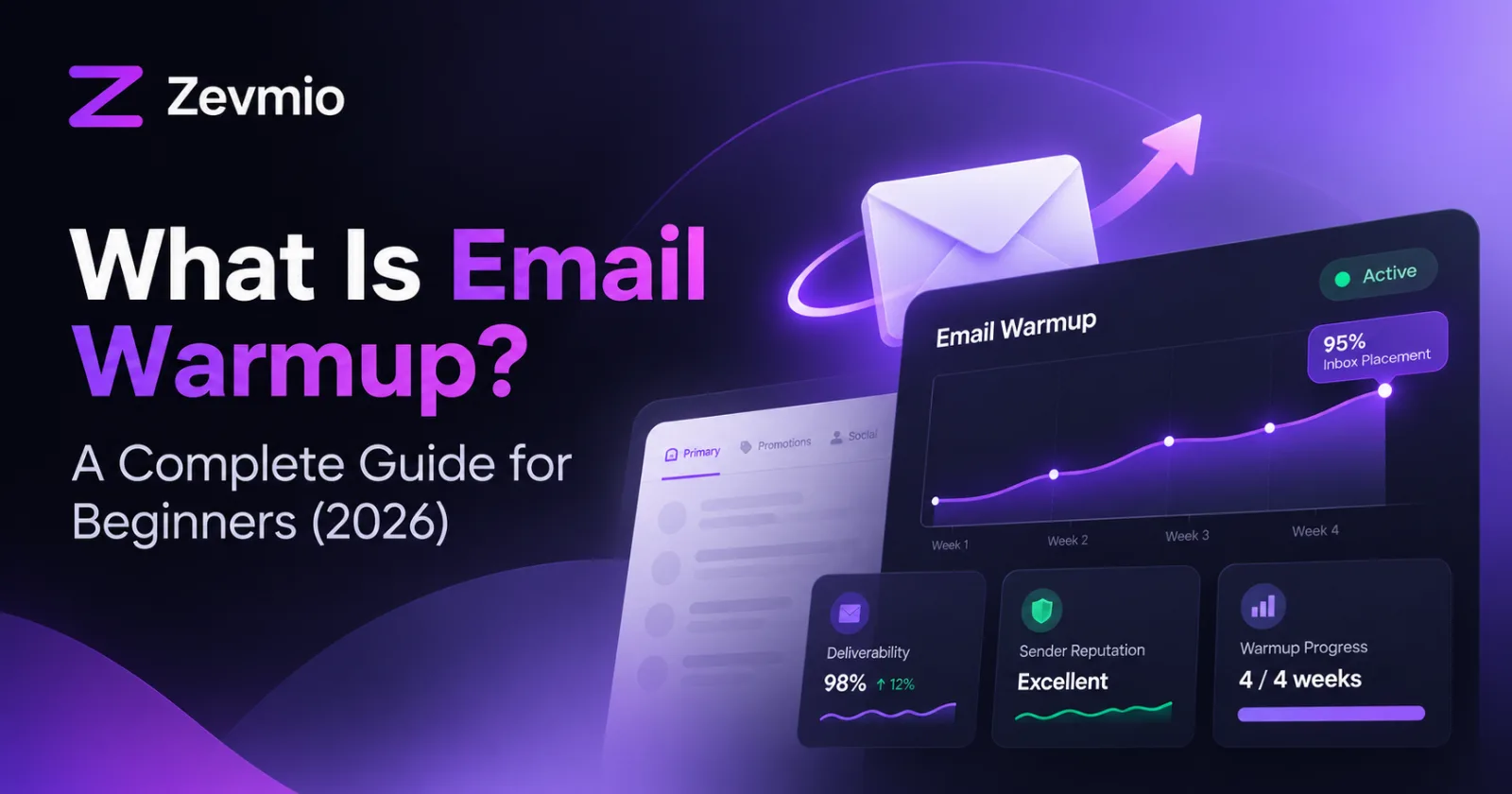 What Is Email Warmup? A Complete Guide for Beginners (2026)